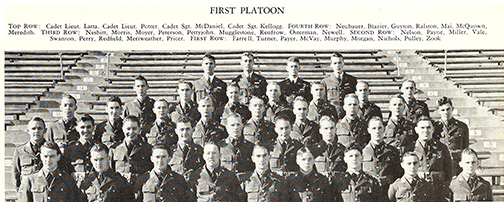 Nesbitt (3rd row on far left) with his ROTC Platoon, 1937 K-State Royal Purple.